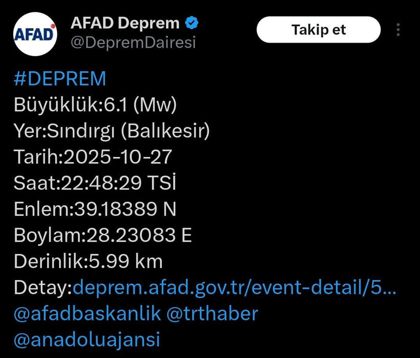 Kocaeli yine sallandı! - Resim : 1