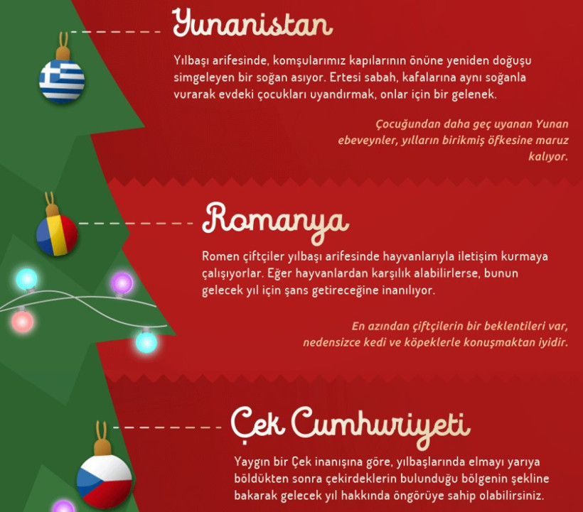 Farklı Kültürlerin Yılbaşı Kutlamaları: Yılbaşı Dünyada Nasıl Kutlanıyor? - Resim : 2