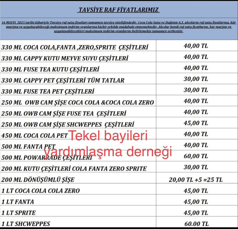 Coca-Cola, Fanta, Cappy ve diğer içeceklere zam geldi! - Resim : 1
