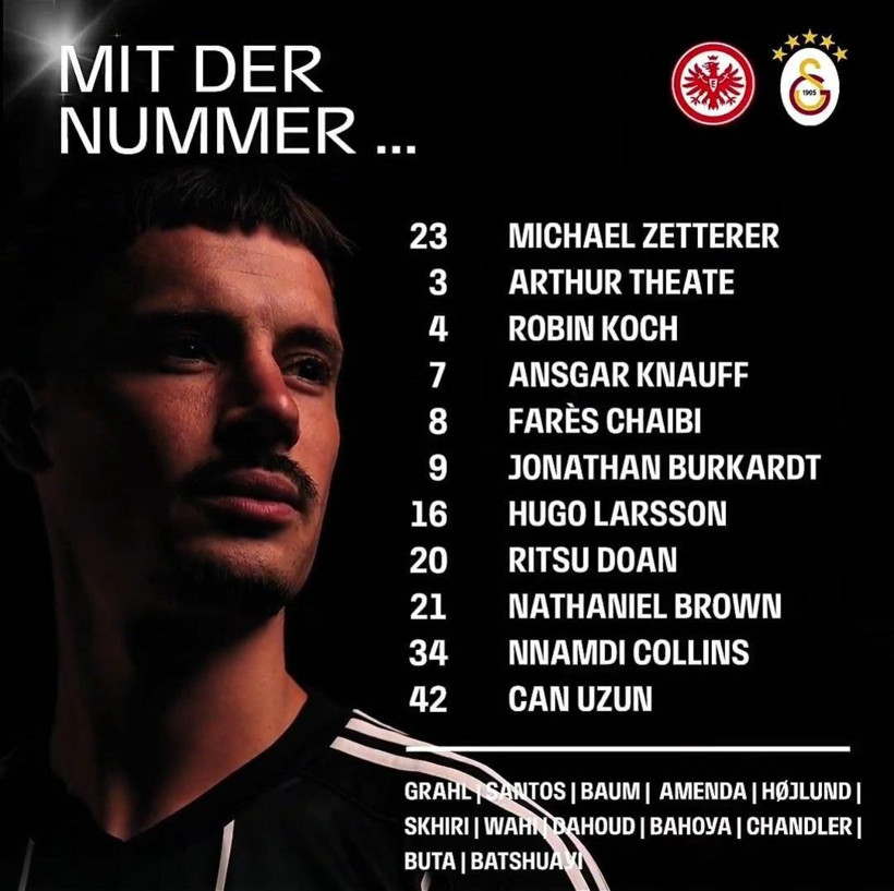 Galatasaray'ın Eintracht Frankfurt karşısındaki ilk 11'i belli oldu! - Resim : 2