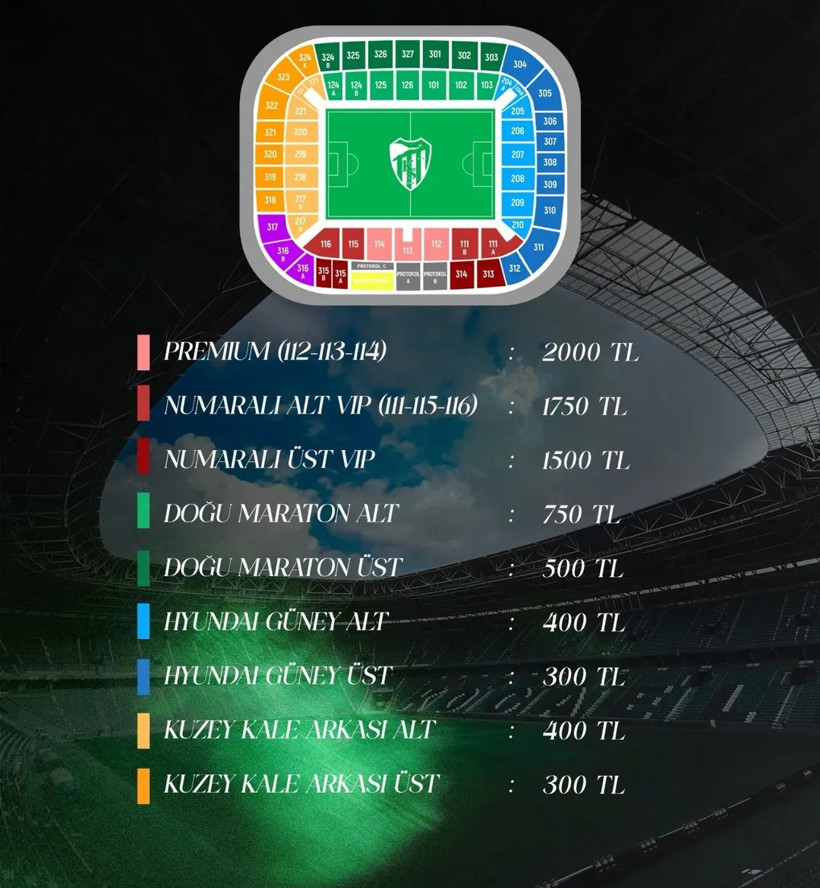 Kocaelispor - Kasımpaşa maçı biletleri satışa çıktı - Resim : 1