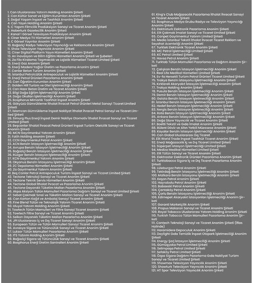 Can Holding El Konulan Şirketlerin Tamamı: 121 Şirket TMSF'ye Devredildi - Resim : 1