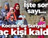 İşte son sayı… Kocaeli’de Suriyeli kaç kişi kaldı?